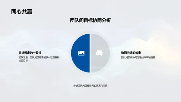 年度生物研究总结报告PPT模板