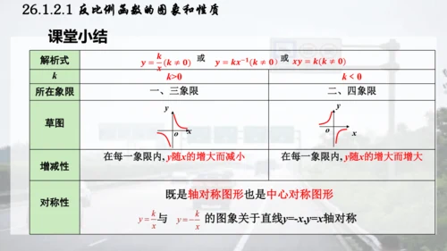 26.1.2.1  反比例函数的图象和性质课件（共26张PPT）