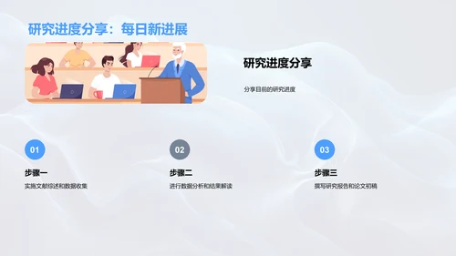 开题答辩指导PPT模板