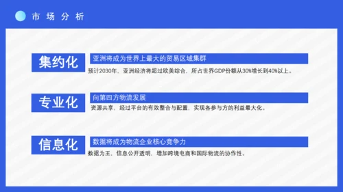 互联网跨境电商购物节通用PPT模板