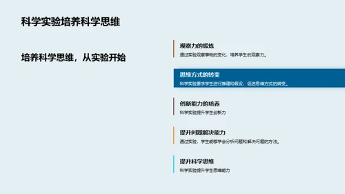 科学实验全景指南