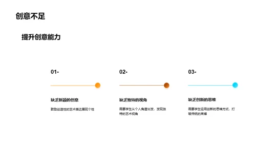 艺术创作的奥秘与挑战