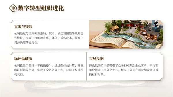 棕色中国风旅游行业工作总结PPT模板