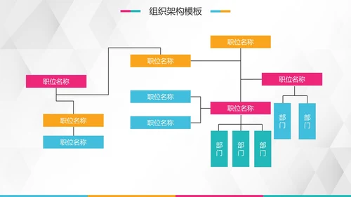 简约彩色企业组织架构图合集通用PPT模板