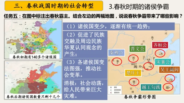 第二单元 夏商周时期：奴隶制王朝的更替和向封建社会的过渡   大单元复习课件（39张PPT 内嵌视频