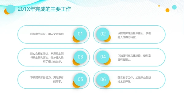 医疗护士长工作总结汇报PPT护士节医院