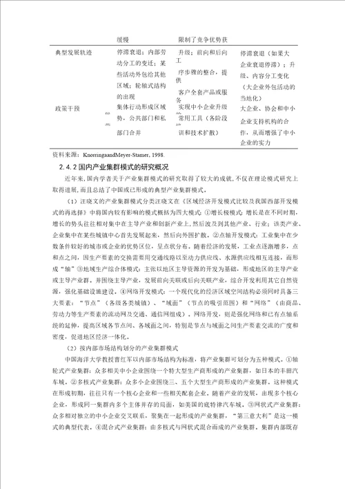 产业集群和产业集群模式的相关理论