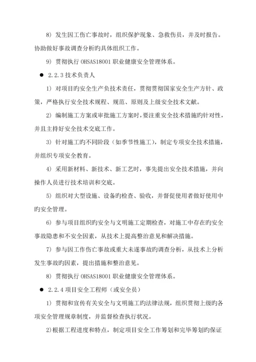 商住楼安全综合施工组织设计.docx