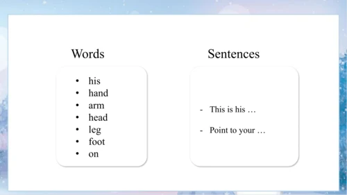 Module10 Unit1 This is his head 课件 (共57张PPT)