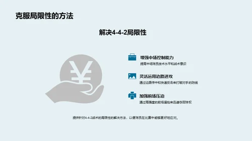 掌握4-4-2：足球战术解析
