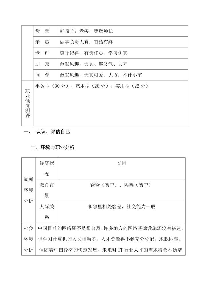 大学生职业生涯规划书实用范文
