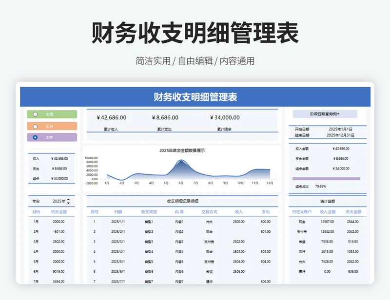 财务收支记账管理系统