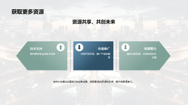 创新驱动，共创未来