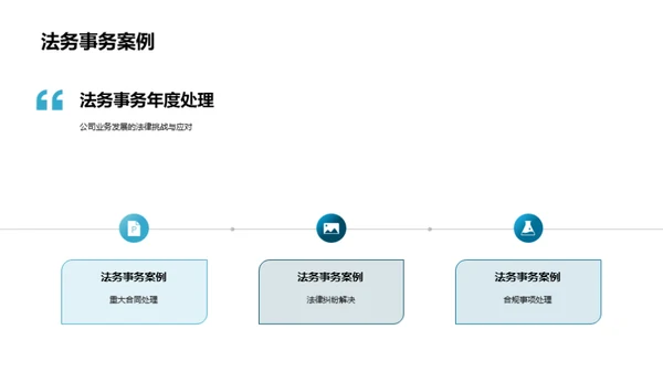 法务工作年度盘点