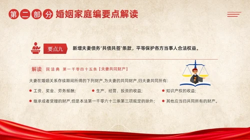 民法典婚姻篇学习民法典法律知识PPT课件