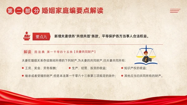 民法典婚姻篇学习民法典法律知识PPT课件