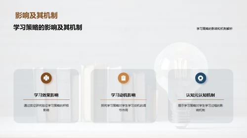 高效学习策略探析