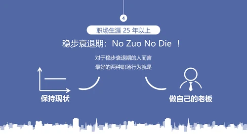 公司企业人事部门员工跳槽PPT模板