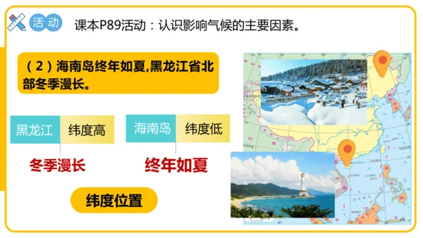 4.4.2世界的气候——影响气候的主要因素、气候与人类活动课件(共44张PPT)