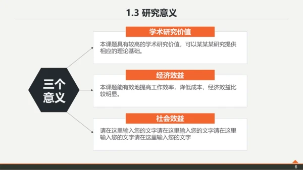 复旦大学论文答辩PPT模板