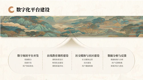 蜜合色中国风项目汇报PPT模板