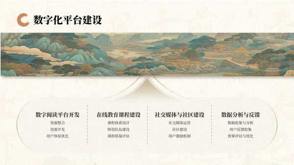 蜜合色中国风项目汇报PPT模板