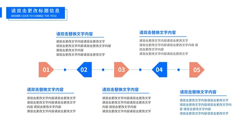 蓝色简约风企业宣传汇报PPT模板