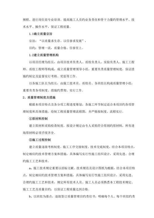 华润标识标牌综合施工组织设计.docx