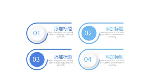 医院药房管理动态PPT