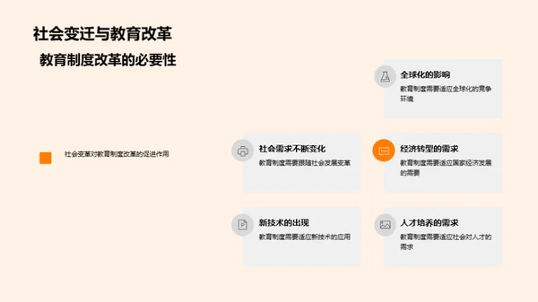 学历教育制度解析