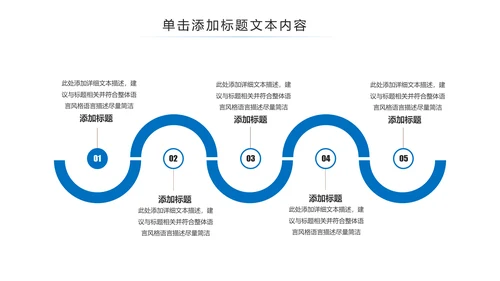 中国建设银行建行总结汇报PPT模板