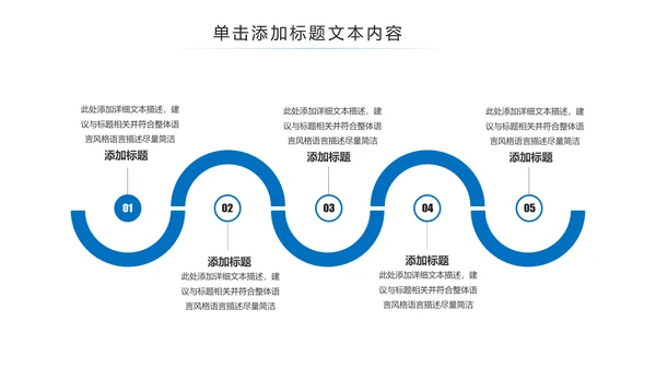 中国建设银行建行总结汇报PPT模板