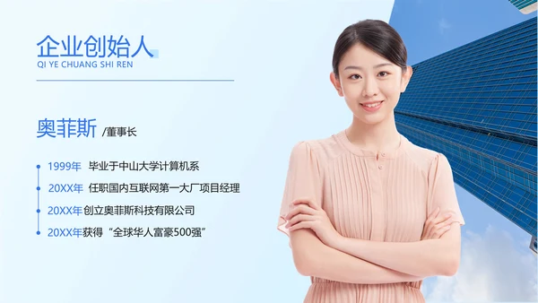 蓝色商务风企业形象宣传PPT套装