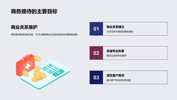 商务接待在生物医疗行业PPT模板