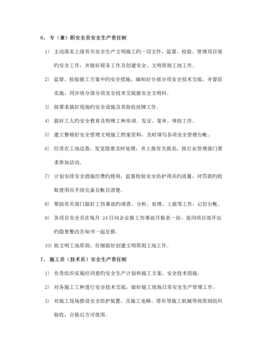 企业安全生产管理制度.docx