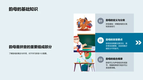 拼音知识游戏讲解PPT模板