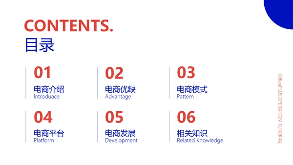 创意风白色电商运营入门教程PPT