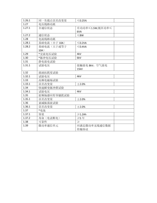 智能电能表专项招标关键技术标准规范.docx