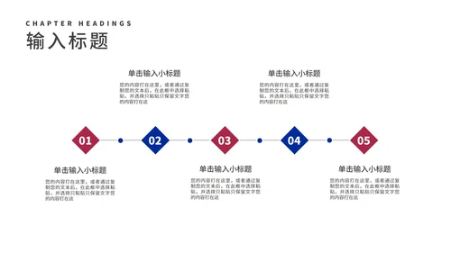 商务风旅行者工作述职报告PPT模板