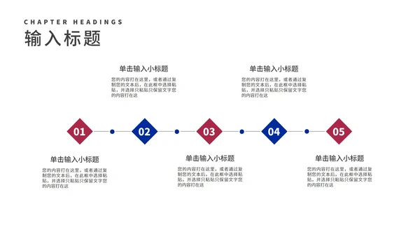 商务风旅行者工作述职报告PPT模板