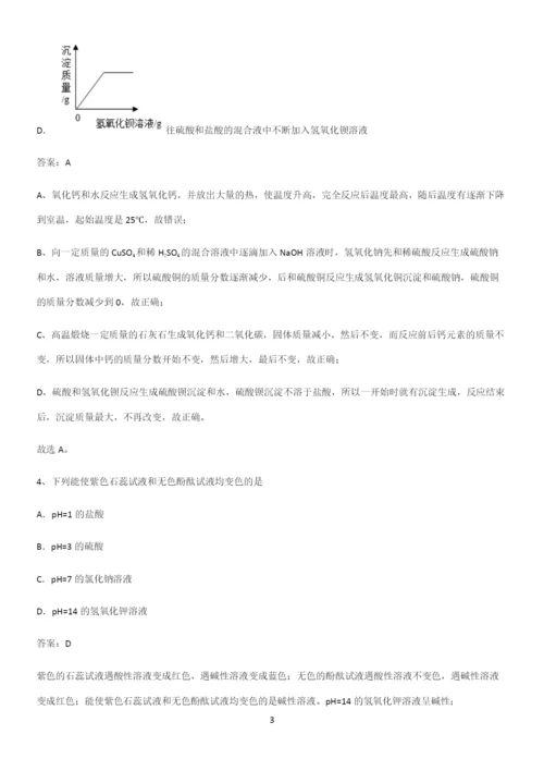 人教版2023初中化学综合复习题基础知识手册.docx