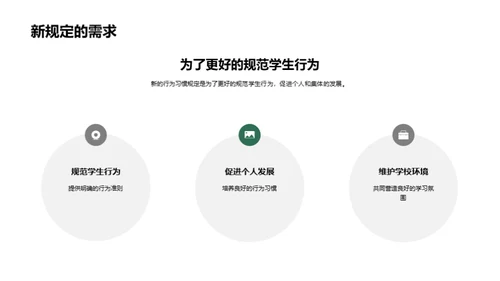 行为规范 新我起航