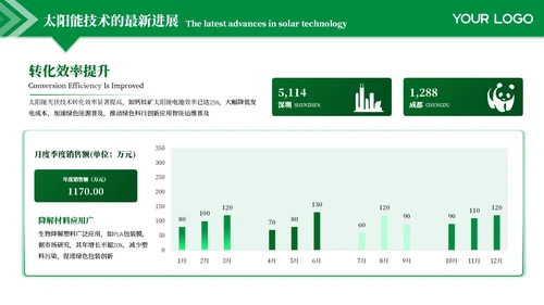 绿色商务风绿色环保调研汇报PPT模板
