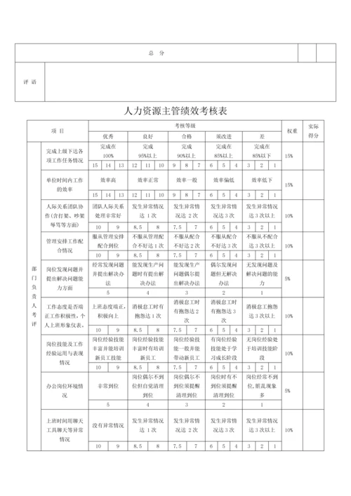 行政部绩效考核表.docx