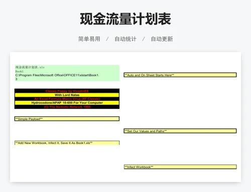 现金流量计划表