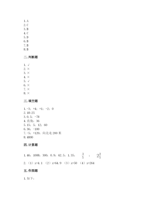 北师大版小学六年级下册数学期末综合素养测试卷附答案（综合卷）.docx