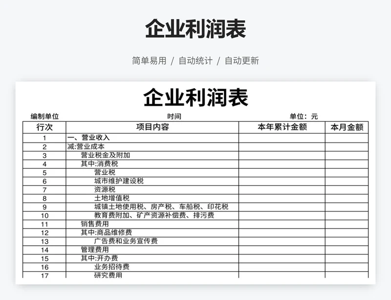 企业利润表