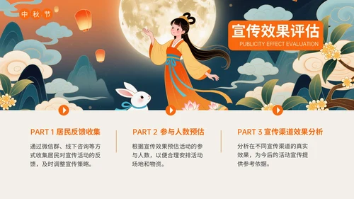 橙色插画风中秋节文化活动策划PPT模板