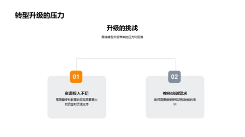 专科教育的转型之路