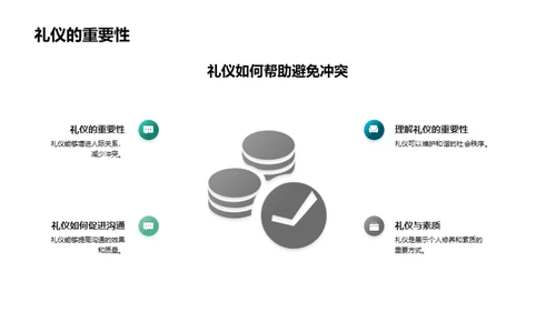 礼仪之道全解析